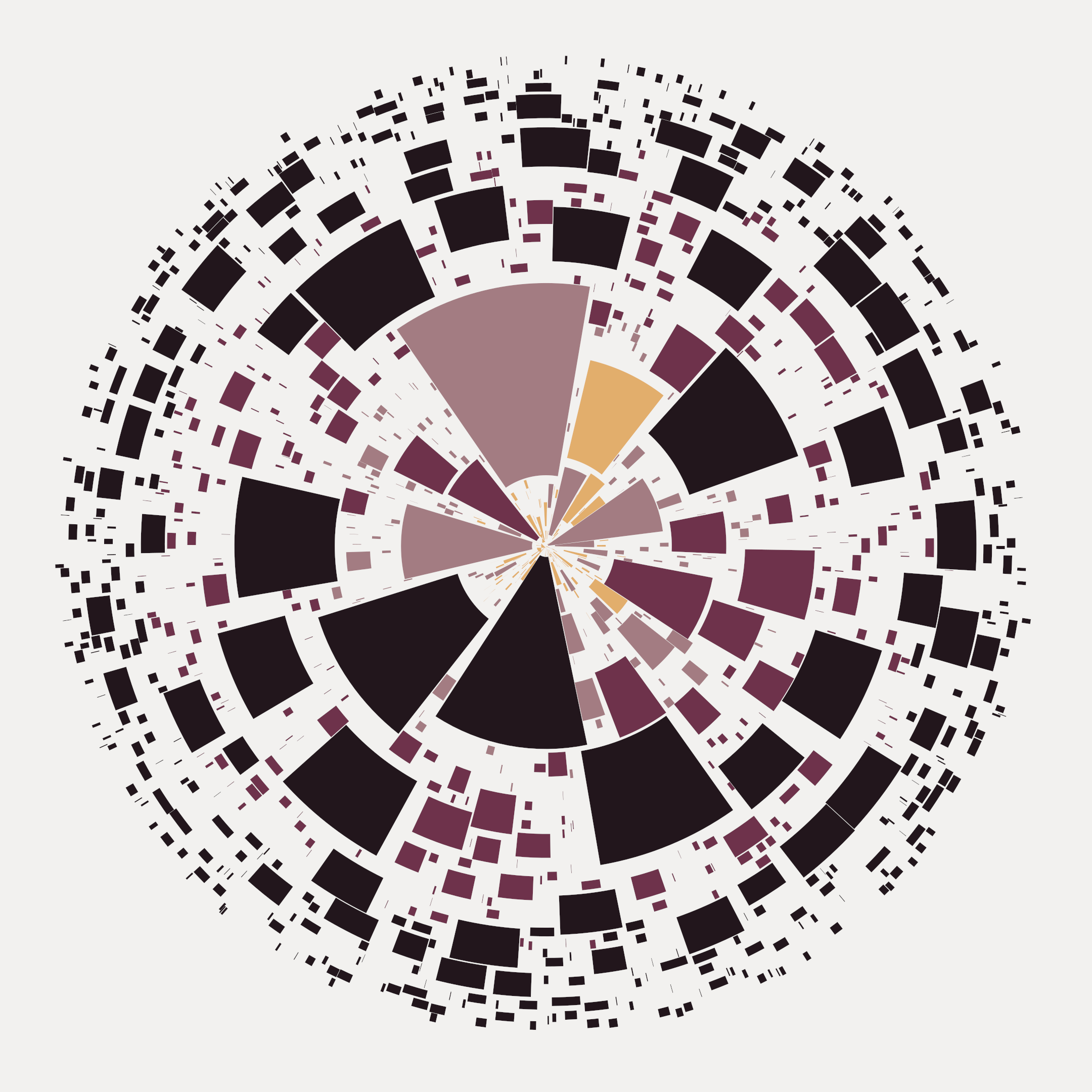 Chaotic Circles #481