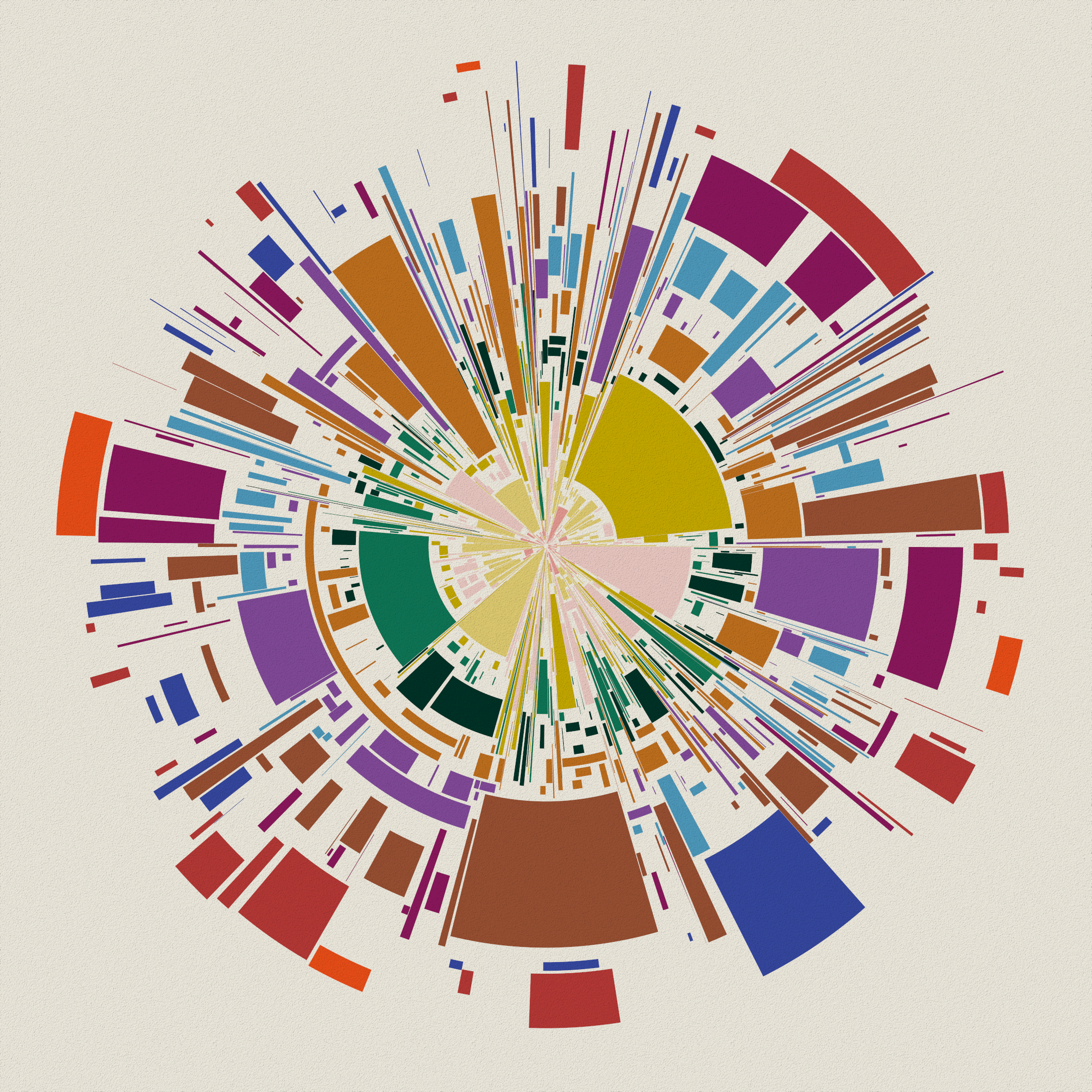 Chaotic Circles #683